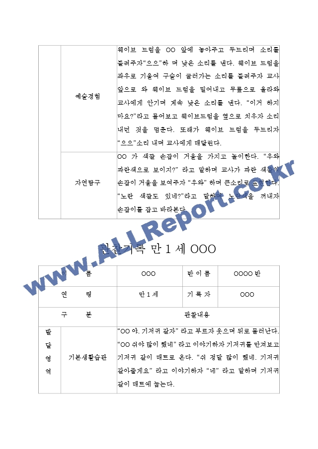 만1세 관찰[2].hwp